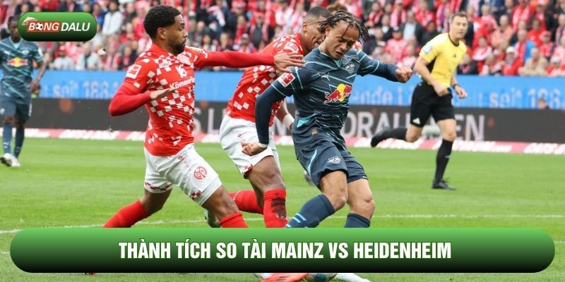 Thành tích so tài Mainz vs Heidenheim